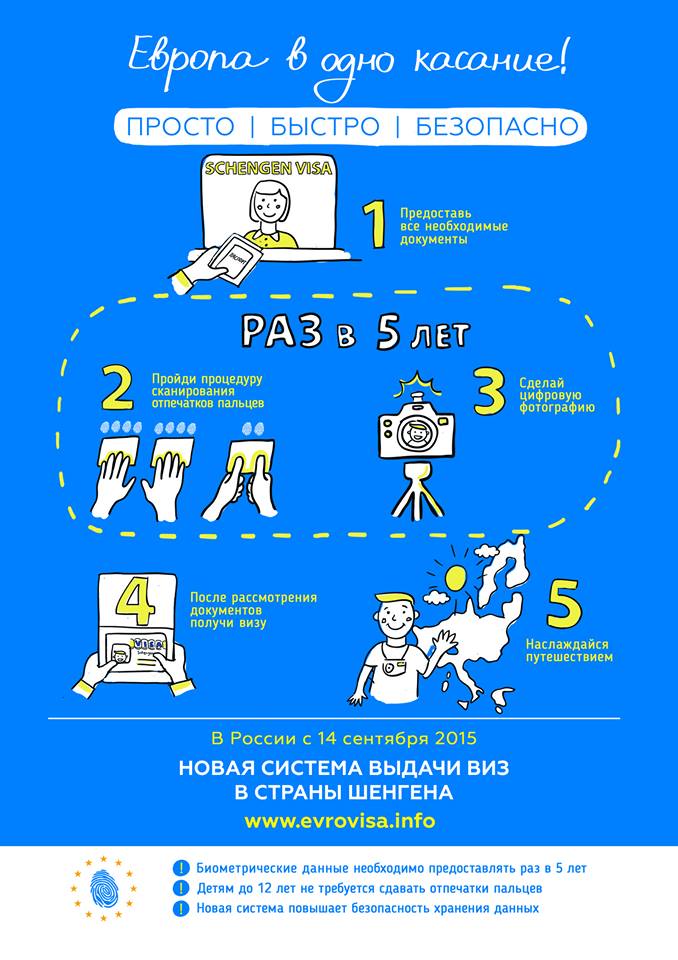 visa1