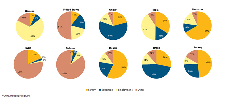 eurostat1