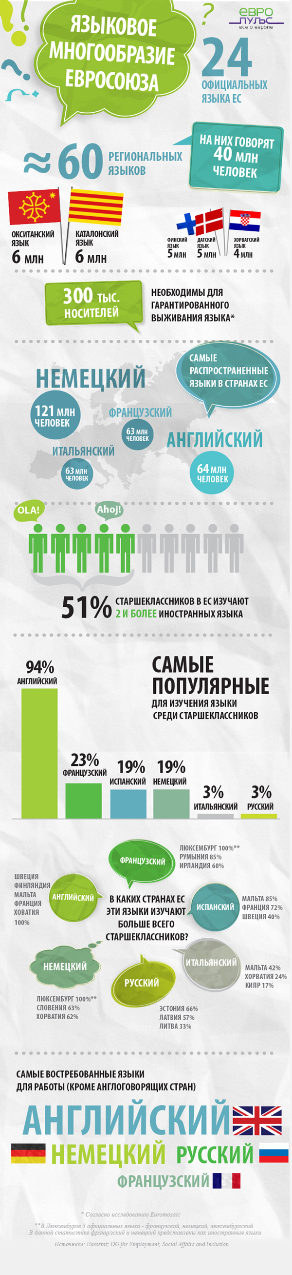 day_of_languages_with_logo